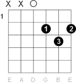 1-Generating Interest with Chords