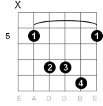 14-Generating Interest with Chords