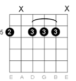 16-Generating Interest with Chords