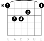 18-Generating Interest with Chords
