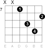 20-Generating Interest with Chords