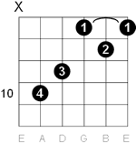 21-Generating Interest with Chords