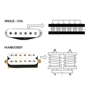 humbuckers-or-single-coils